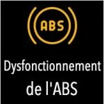 dysfonctionnement ABS